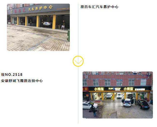 小白入行，兩年開五家門店，這位小拇指品牌商的開掛人生是這樣實(shí)現(xiàn)的……_06.jpg