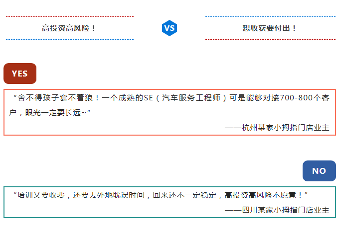 成本VS投資？關(guān)于SE（汽車服務(wù)工程師）的觀點對弈，你和誰更“氣味相投”？_08.gif